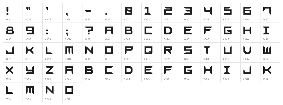 Blades GF Free Character Map