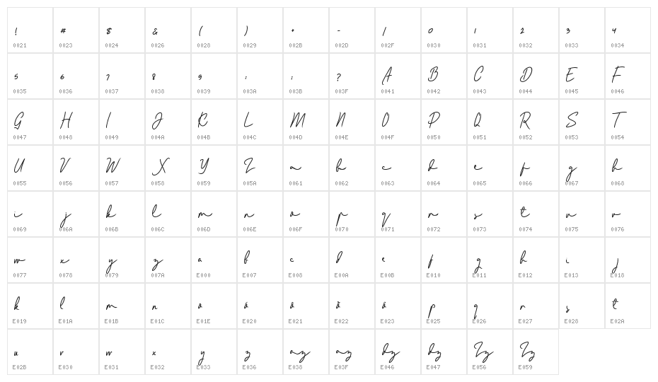 BladogPersonalUse-Regular Character Map