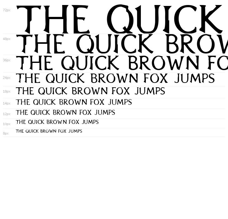 Blair Caps Waterfall