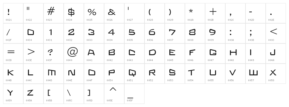 Blaise Gothic Regular Character Map