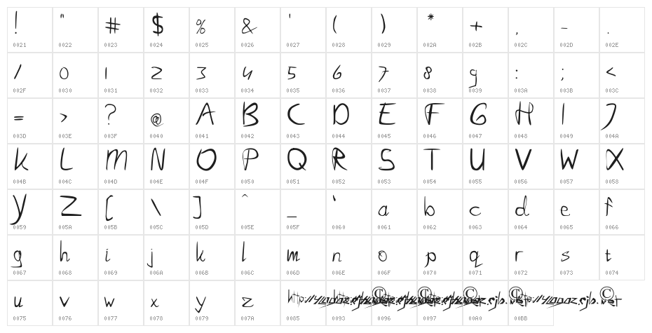 BlaiseHand 2.0 Character Map