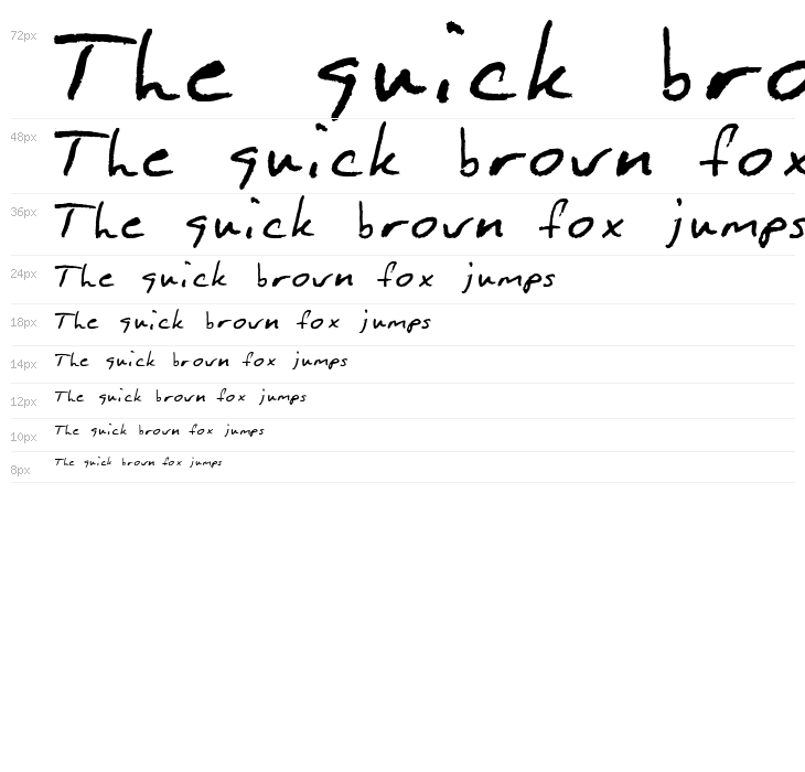 Blakeman Hand Waterfall