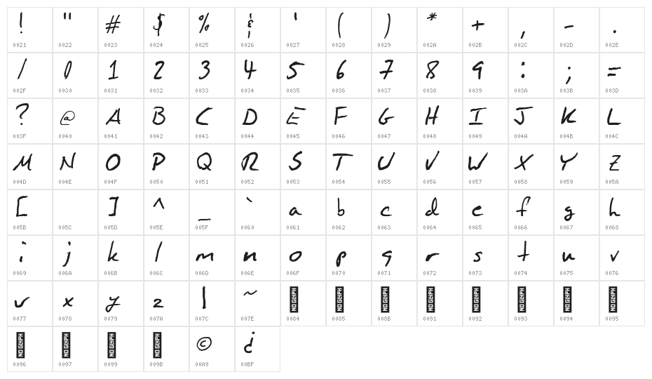 BlakemanHand-Regular Character Map