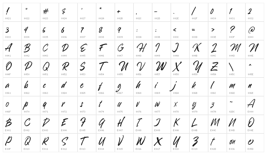 Blakestone DEMO-Regular Character Map
