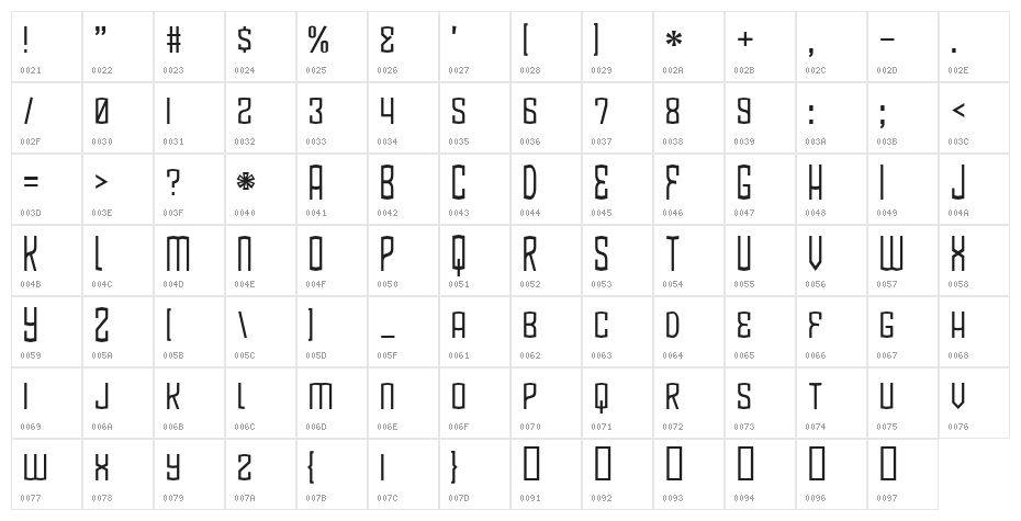 BlamDude BB Character Map
