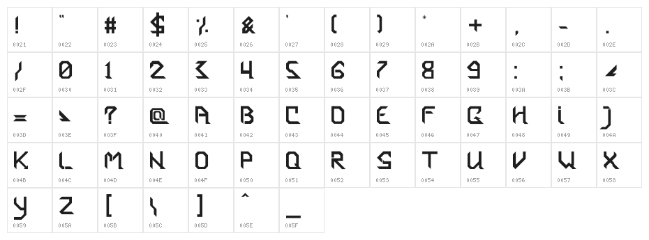 Blame-my-parents--- Character Map