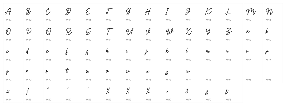 Blammingst Free Regular Character Map