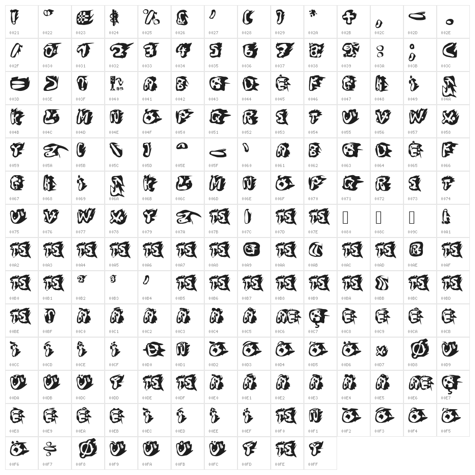 Blanc et Noir Character Map