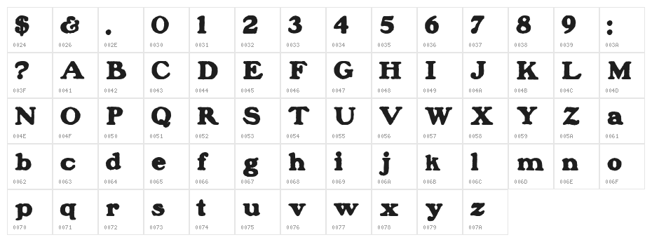 Blanchard Inland Character Map