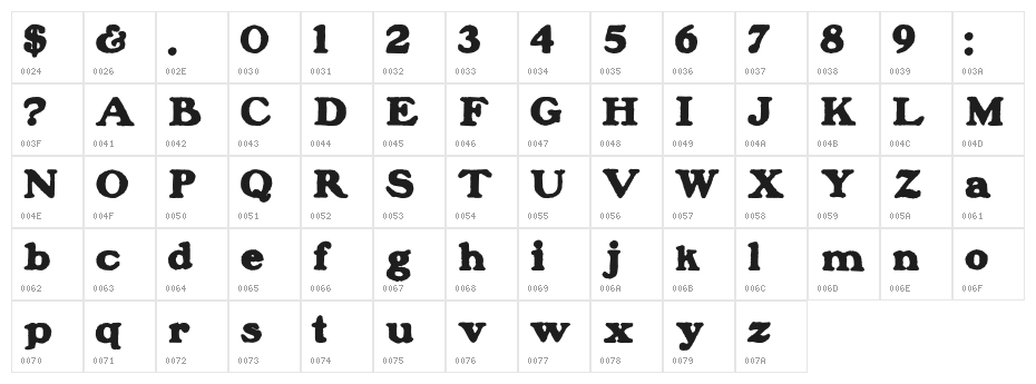 BlanchardInland Character Map