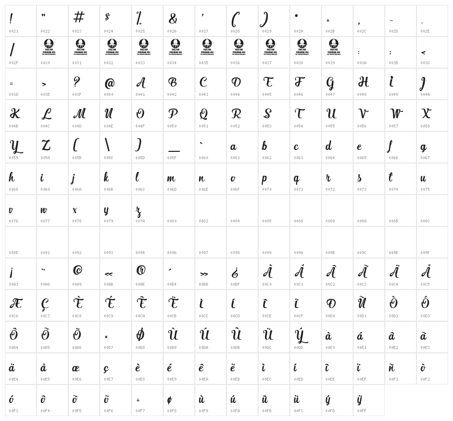 Blanche de la Fontaine Character Map