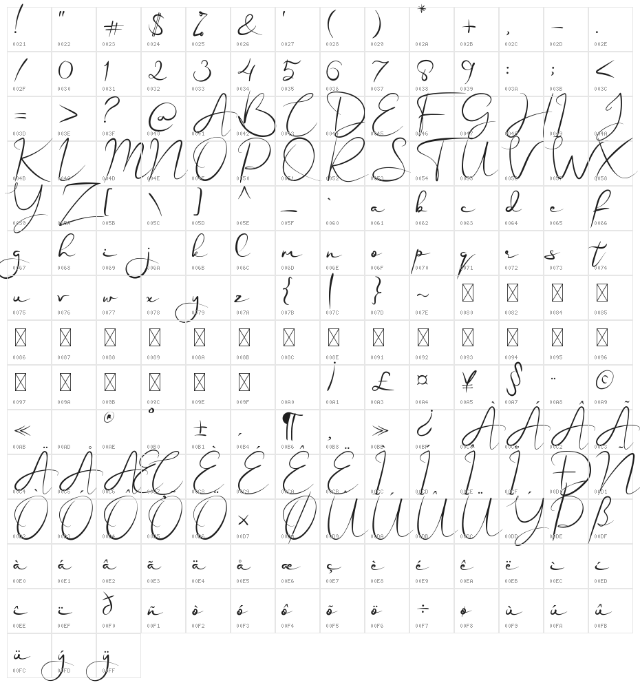 Blanche Character Map