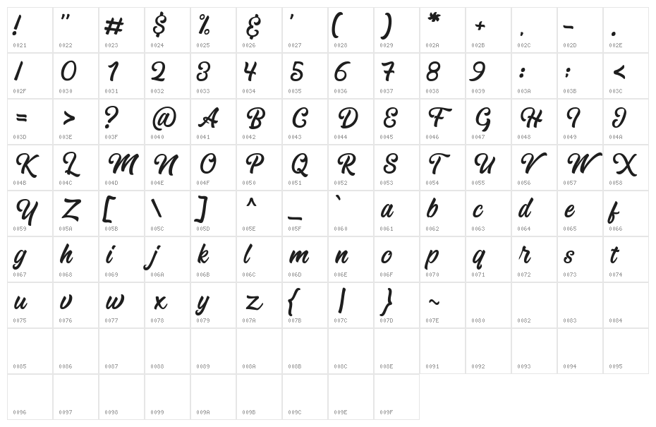Blanchope Regular Character Map