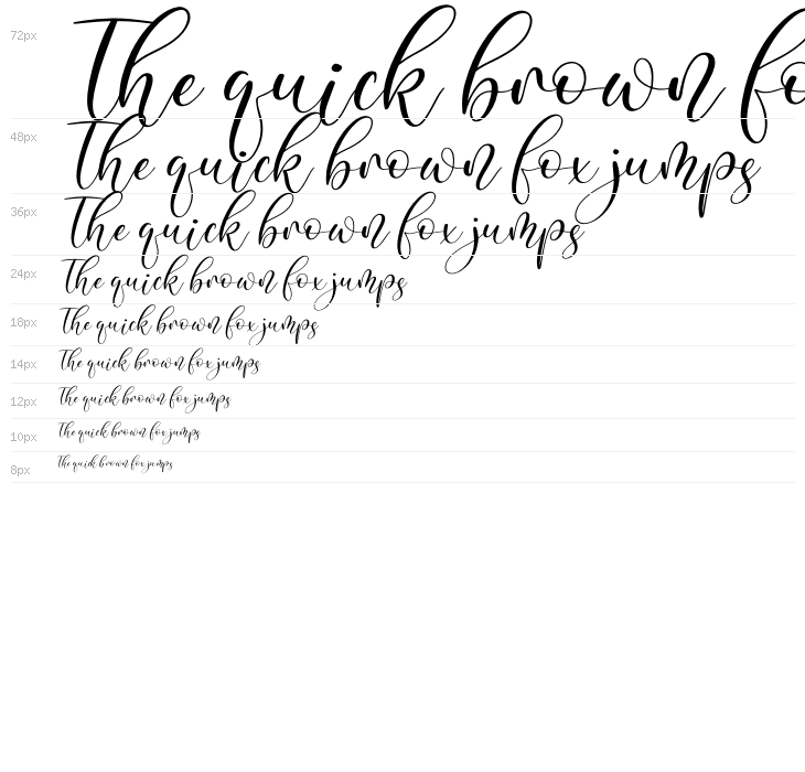 Blandita Italic Waterfall