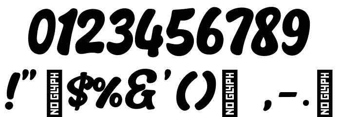 Blang Pidie 字体 其它煤焦