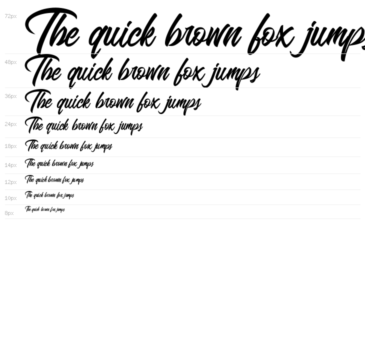 BlangkonScript Waterfall