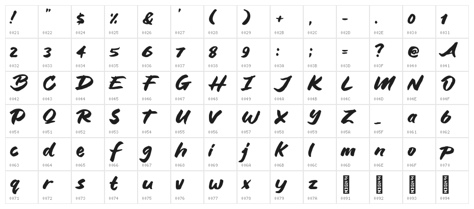 Blank Orange Character Map