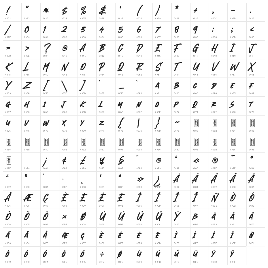 Blank River Character Map