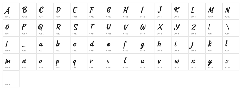 Blank Smile Character Map