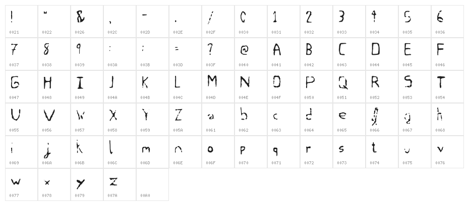 Blank Spots Regular Character Map