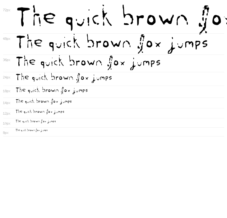 Blank Spots Regular Waterfall