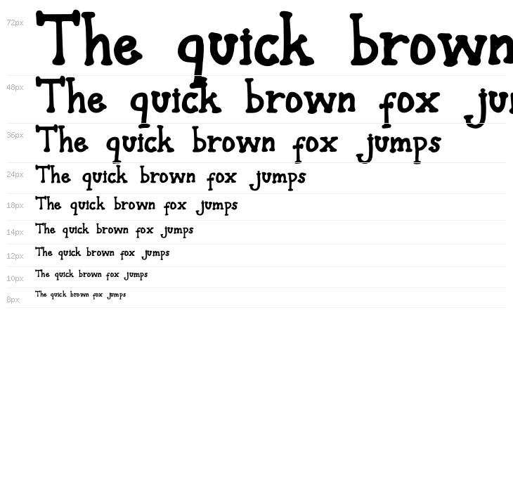 Blank Type Nol Waterfall