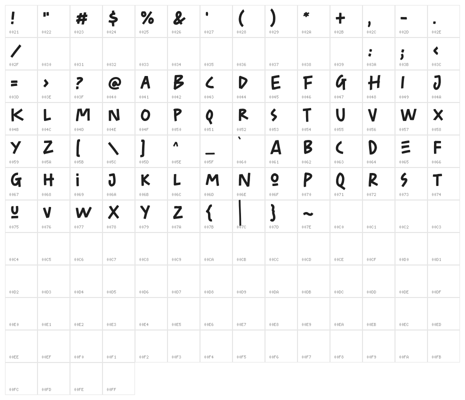 BlankMomentDEMO Character Map