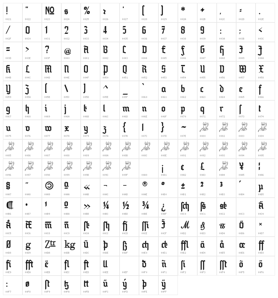 Blankenburg Regular Character Map