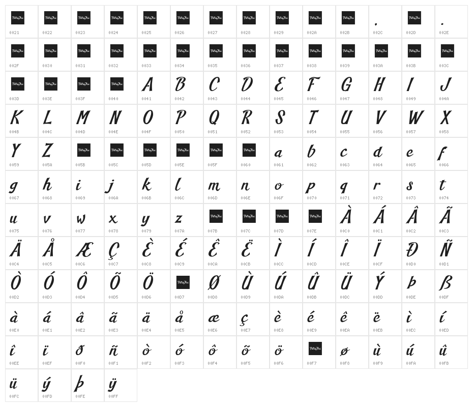 Blankeny-Script Character Map