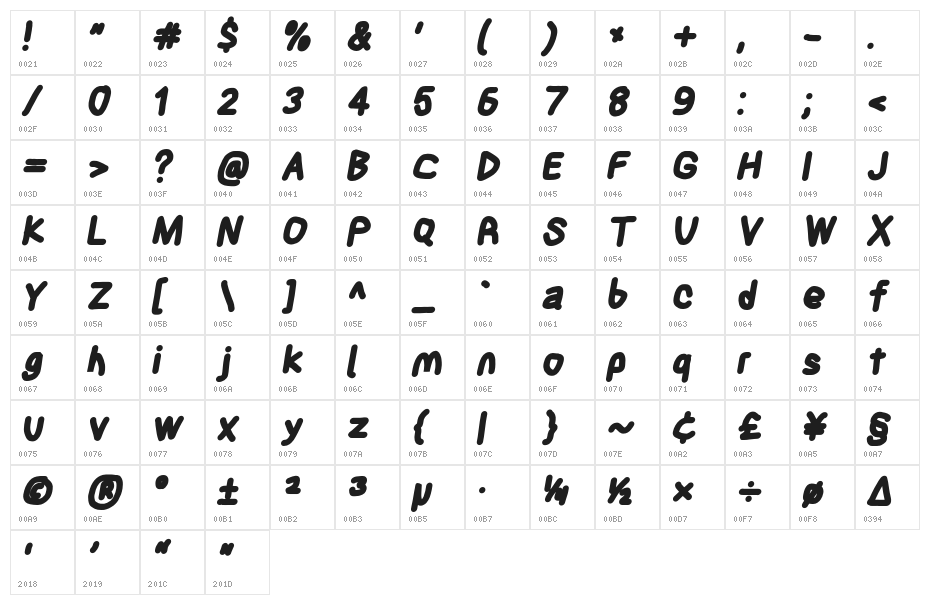 Blanket Black Oblique Character Map