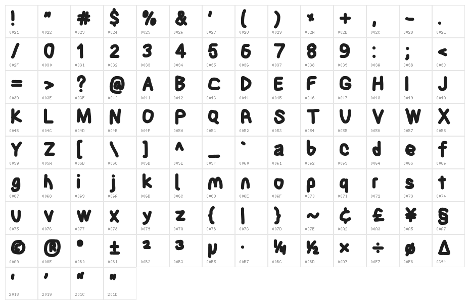 Blanket Black Character Map