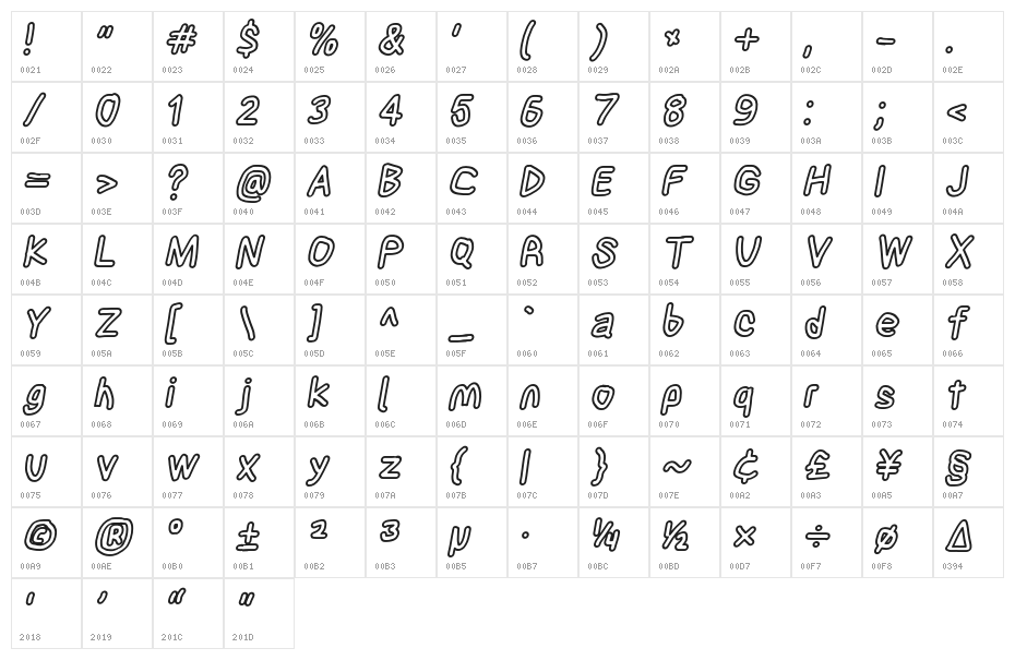 Blanket Bold Outline Oblique Character Map