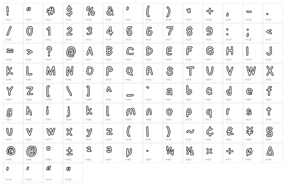 Blanket Bold Outline Character Map