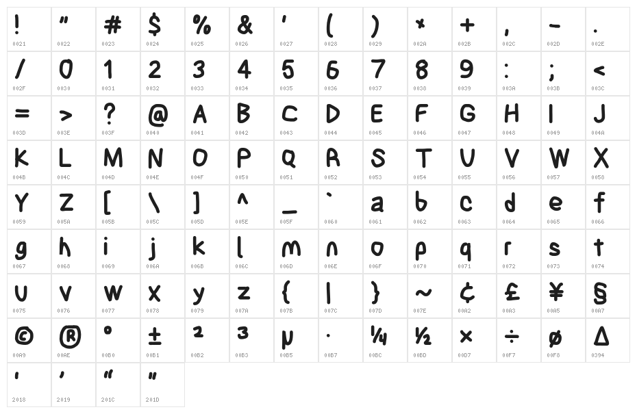 Blanket Bold Character Map