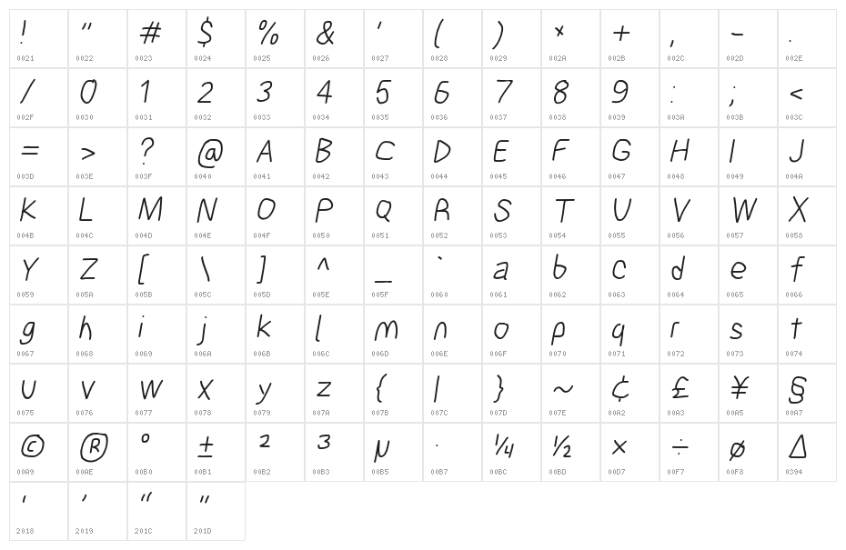 Blanket Light Oblique Character Map