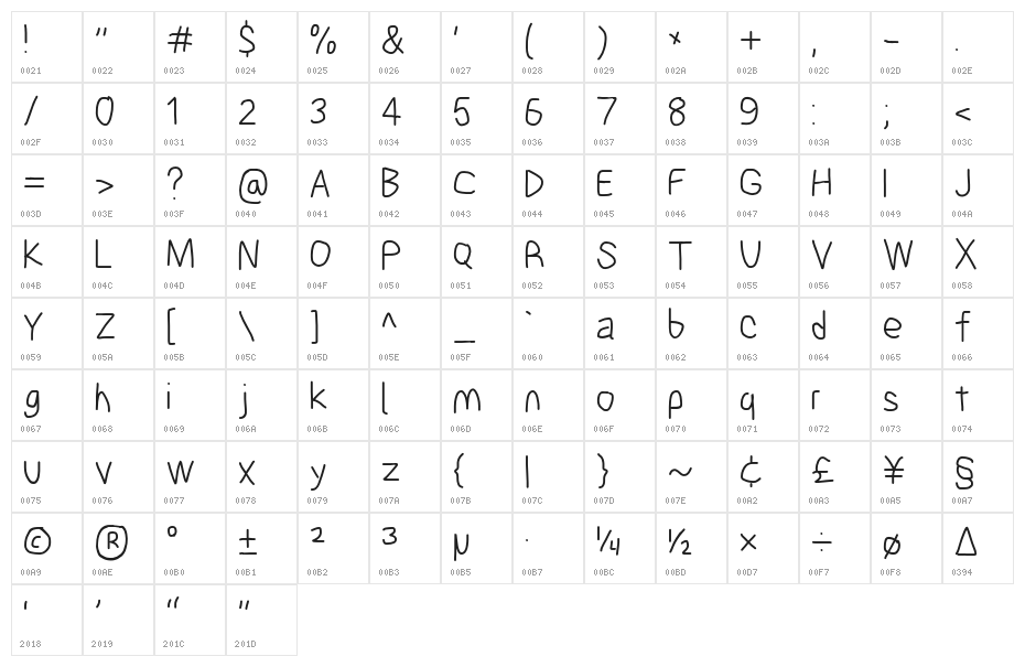 Blanket Light Character Map