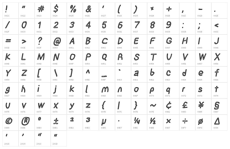 Blanket Outline Oblique Character Map