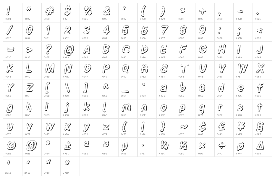 Blanket Poster Oblique Character Map