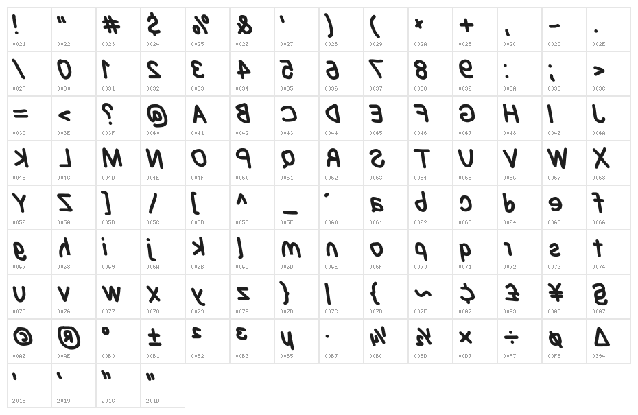Blanket Reversed Oblique Character Map