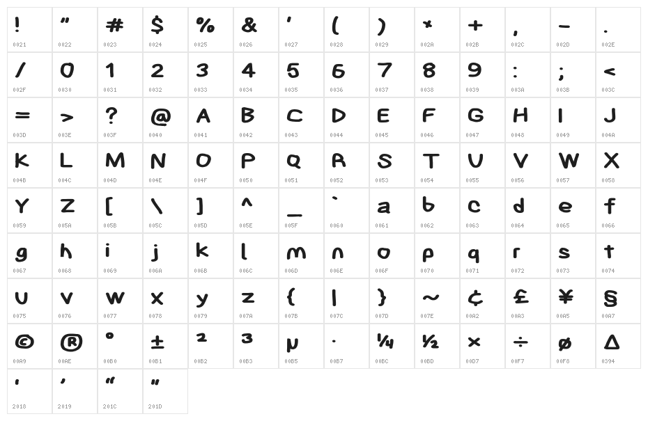 Blanket Silk Character Map