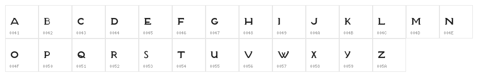 Blanket Type Character Map