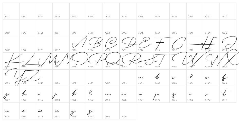 Blankid Character Map