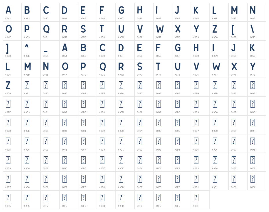 Blankids Character Map