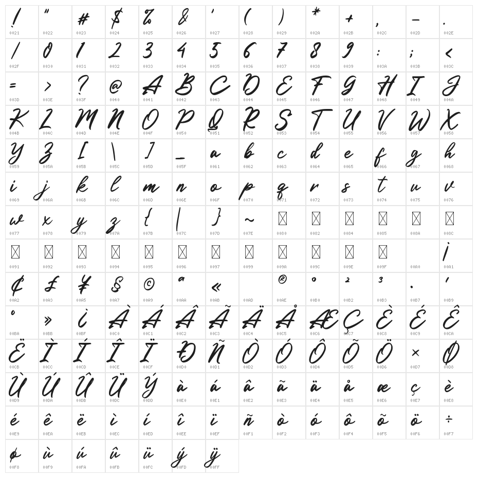 Blankjuice Character Map