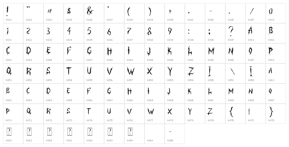 Blanksack Immortal Character Map