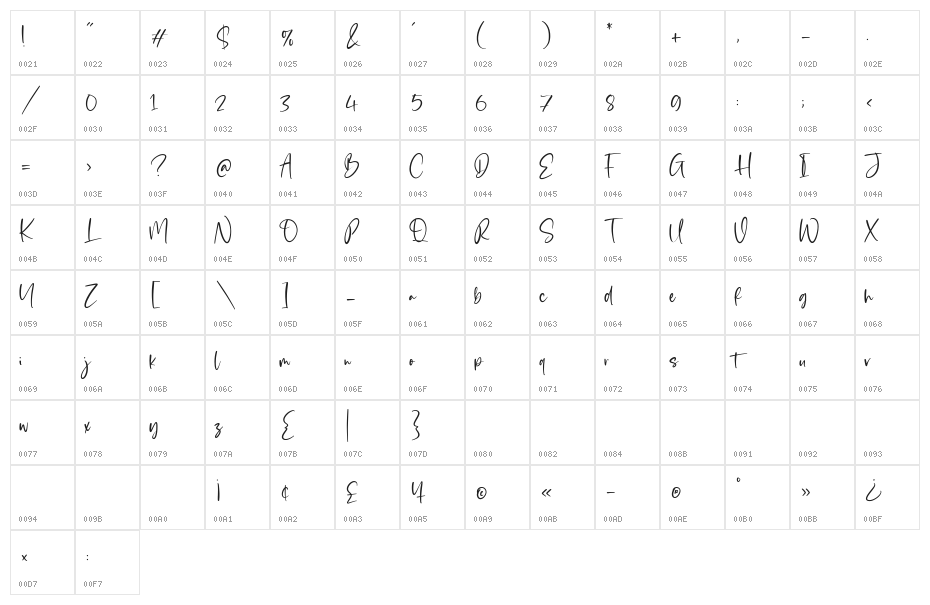 Blankside Character Map