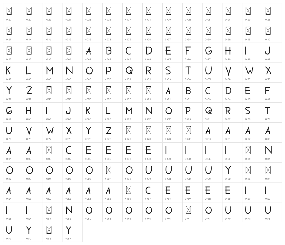 Blankspot Demo Character Map