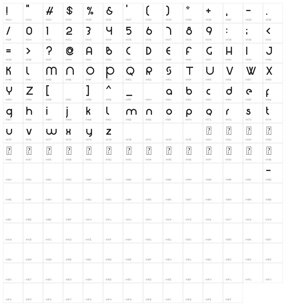 Blanquotey Character Map