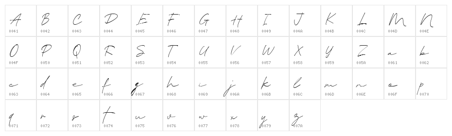 Blante Panama Script DEMO Regular Character Map