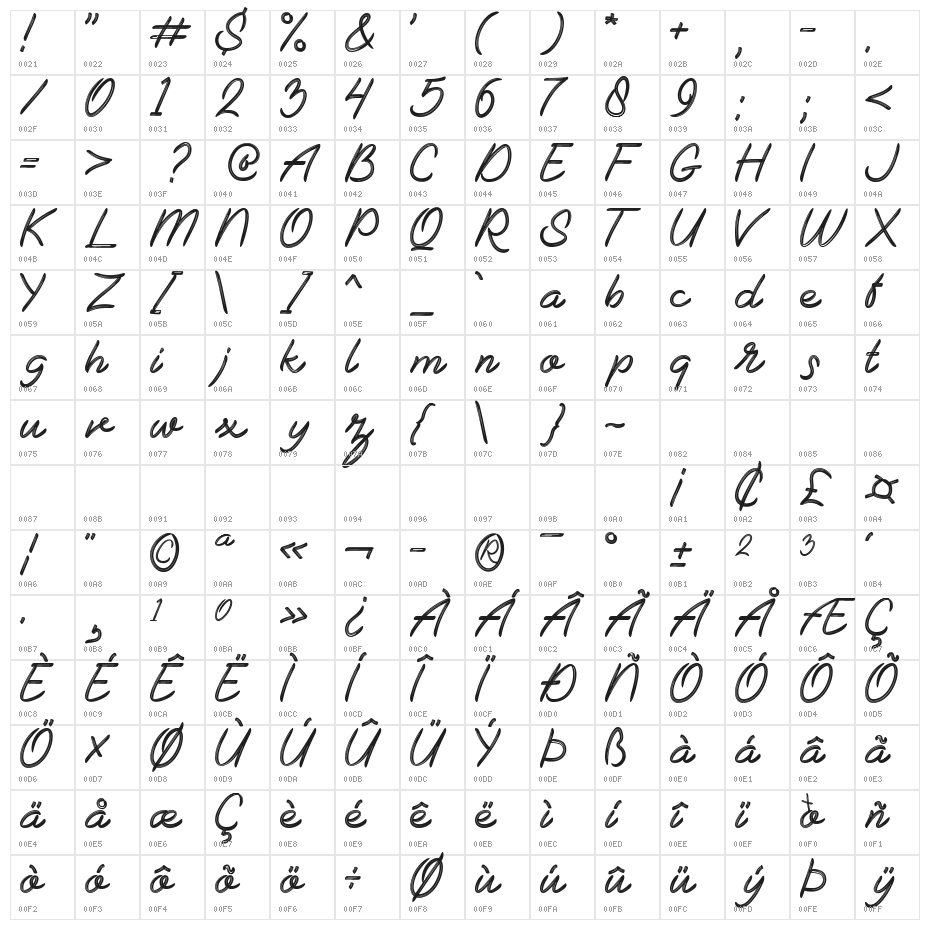 Blapuhy Character Map